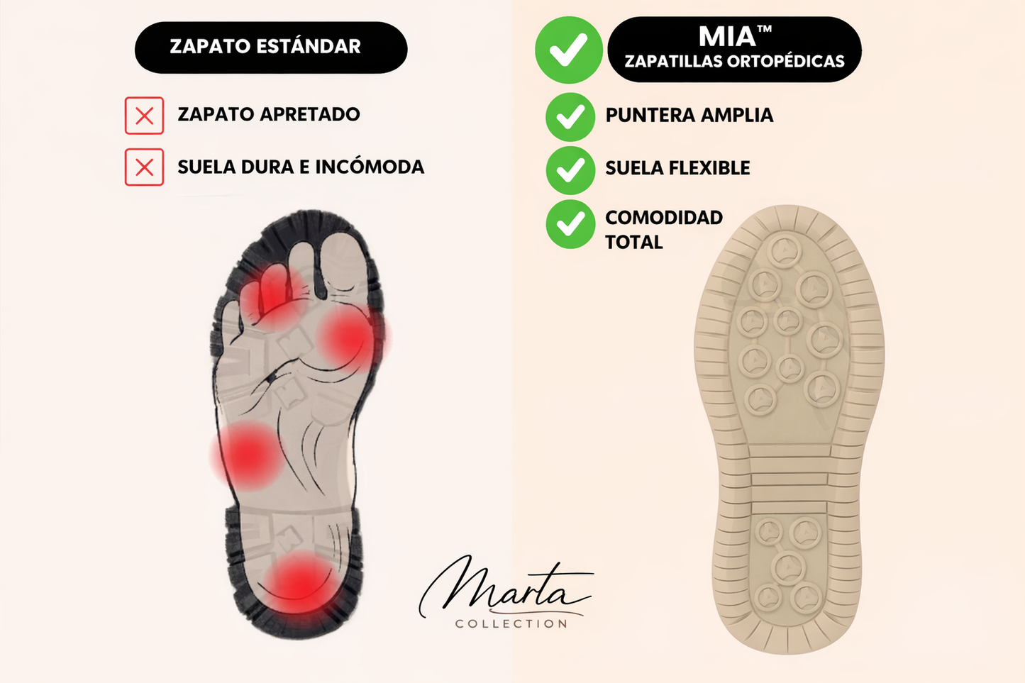 Mia™ – Zapatillas ortopédicas cómodas y sin dolor